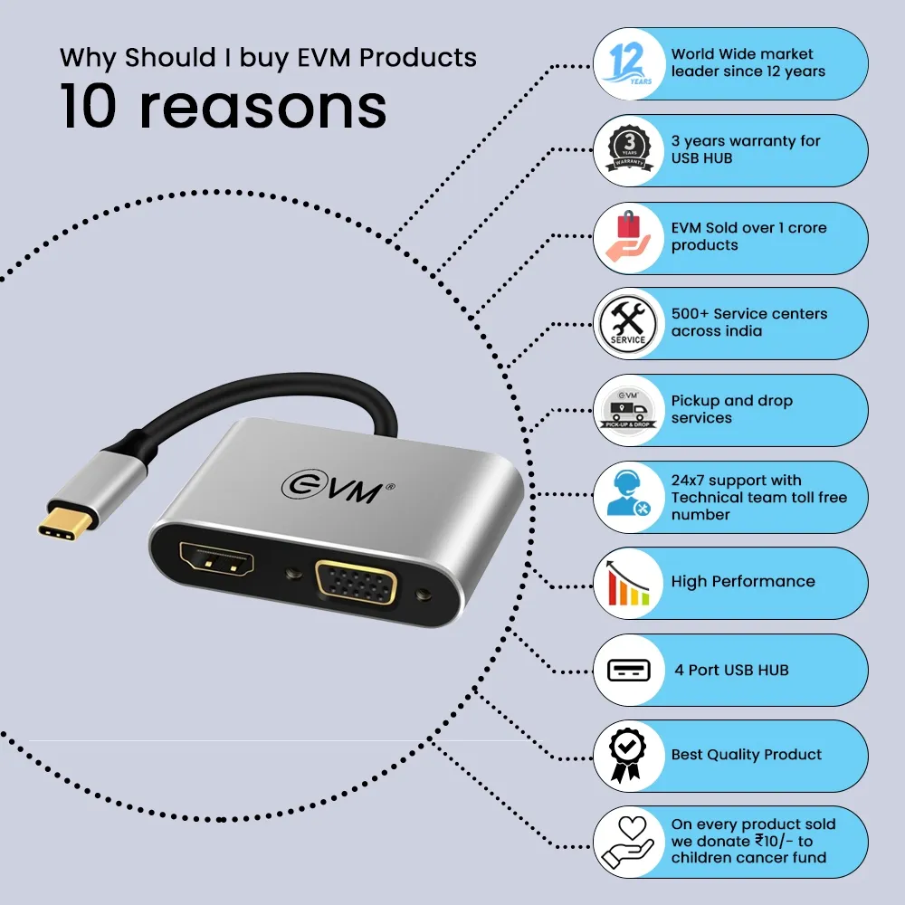 EVM Type-C Dock 4 in 1 ( HDMI | VGA | USB | Type-C ) CHV view 6